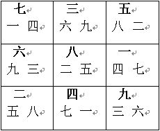 玄空风水学讲义：下元八运二十四山向挨星图解