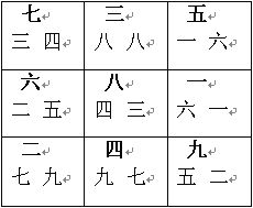 玄空风水学讲义：下元八运二十四山向挨星图解