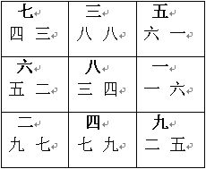 玄空风水学讲义：下元八运二十四山向挨星图解