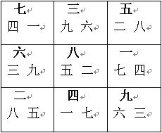 玄空风水学讲义：下元八运二十四山向挨星图解