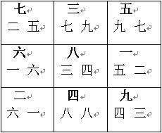 玄空风水学讲义：下元八运二十四山向挨星图解