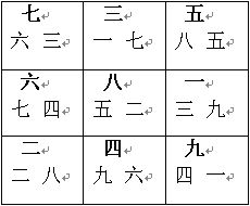 玄空风水学讲义：下元八运二十四山向挨星图解