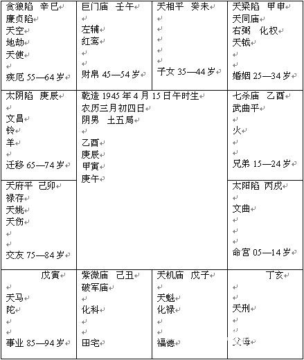 玄空风水学讲义：风水应用实例