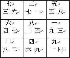 玄空风水学讲义：风水应用实例