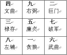 玄空风水学讲义：风水应用实例