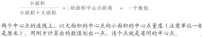 玄空风水学：玄空风水阳宅操作具体步骤