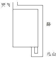玄空风水学：星曜组合1