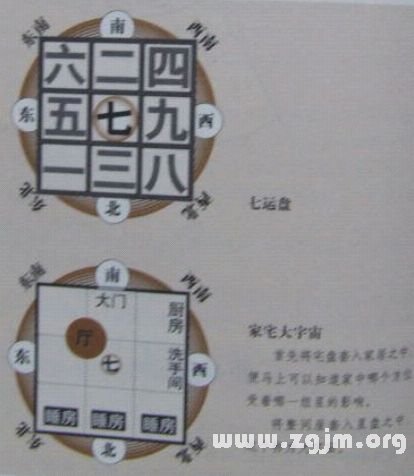 学风水的第一本书:第六章 骑缝出线 兼山兼向