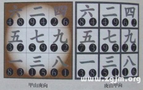 学风水的第一本书:第八章 实战布局 玄空九诀