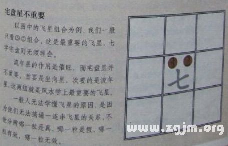 学风水的第一本书:第八章 实战布局 玄空九诀