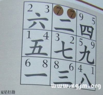 学风水的第一本书:第九章 楼居吉凶 运分顺逆