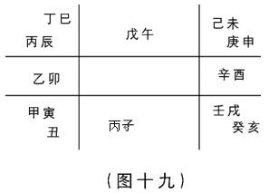 奇门遁甲入门：第一章　奇门遁甲是体现易学思维科学精华六……