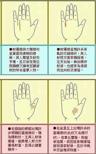 手相财运线 如何从手相看财运