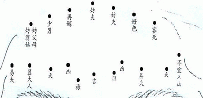 女人额头痣相命运图