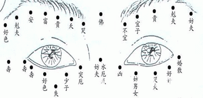 女人额头痣相命运图