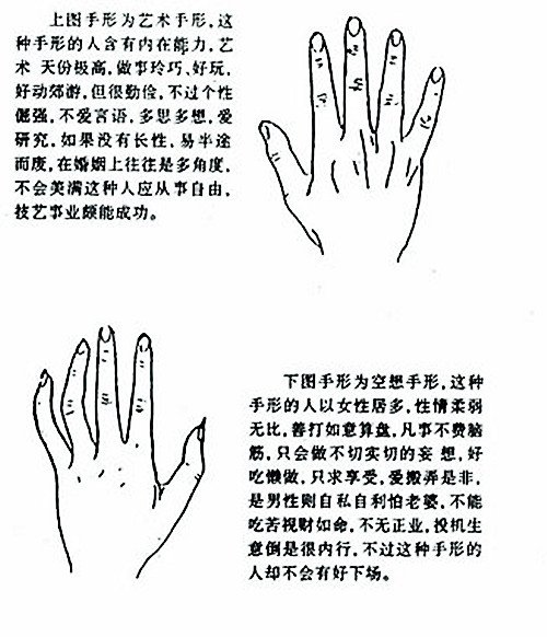 手型介绍图解