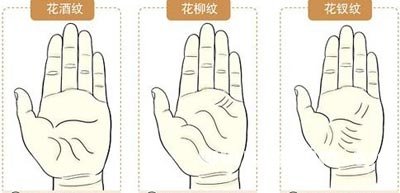 手相掌纹图解