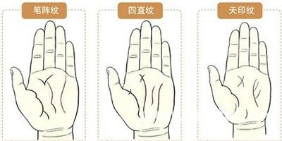 手相掌纹图解
