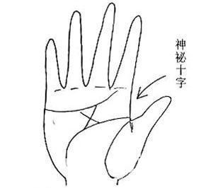 神秘十字纹