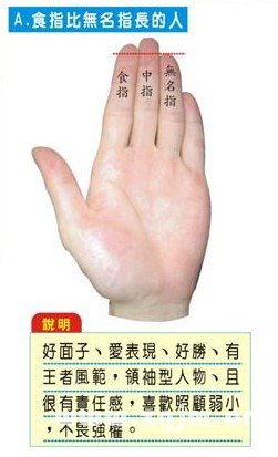 食指比无名指长的人