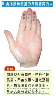 食指跟无名指长度相同