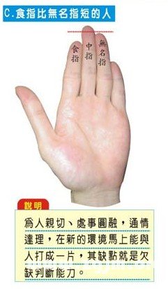 食指比无名指短的人