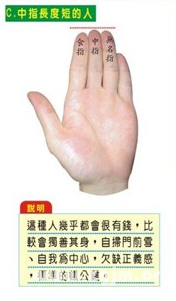 中指长度短的人