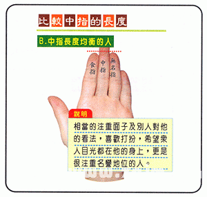 中指的长度