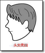 面相 头发