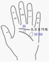 手相算命总论,手相算命大揭秘