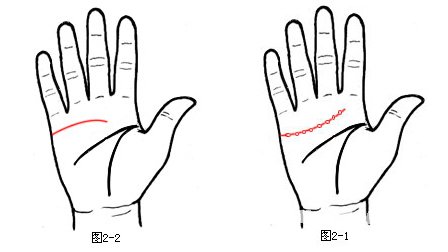 爱情如烟花的手相