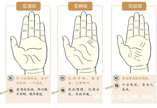超全!掌纹手相让你一次看个够