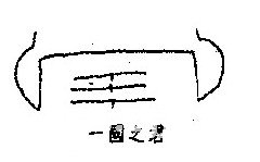 额上王字纹