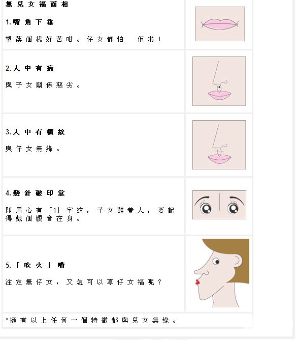 无女儿相