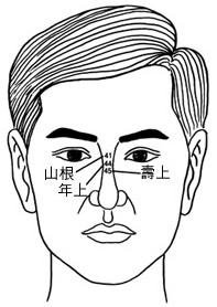 年上、寿上、山根
