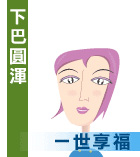 下巴圆浑一世享福