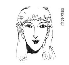 女人相学——命运相
