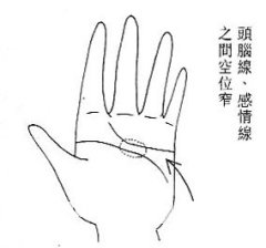 女人相学——命运相