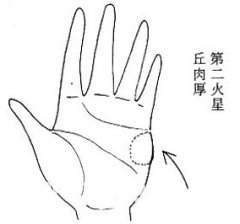 女人相学——命运相