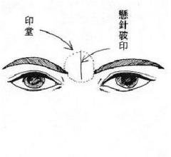 女人相学——命运相