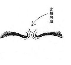 女人相学——命运相