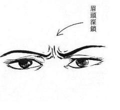 女人相学——命运相