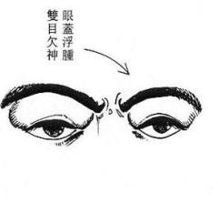 女人相学——命运相