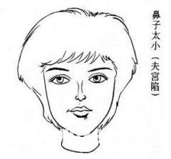 女人相学——命运相