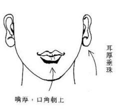 女人相学——命运相