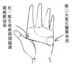 女人相学——命运相