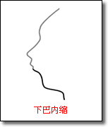 面相图解-下巴
