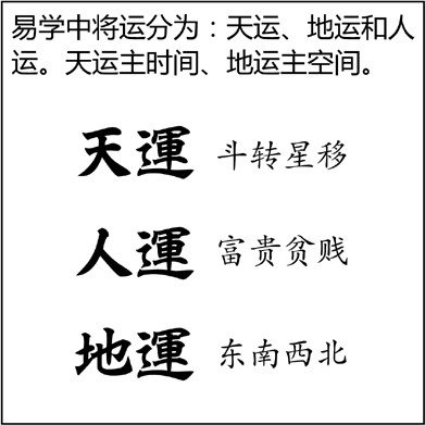 漫画解析八字命理！