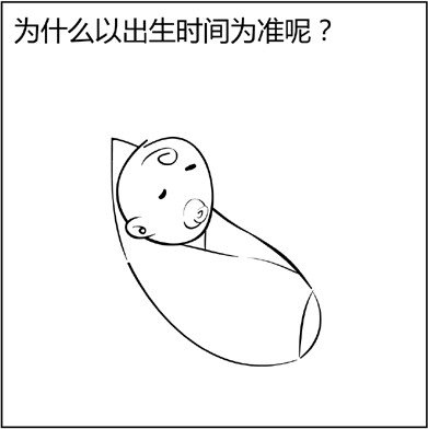 漫画解析八字命理！