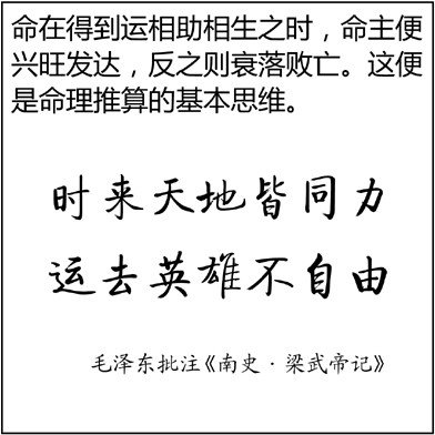 漫画解析八字命理！